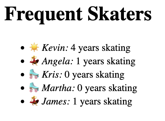 Frequent Skaters